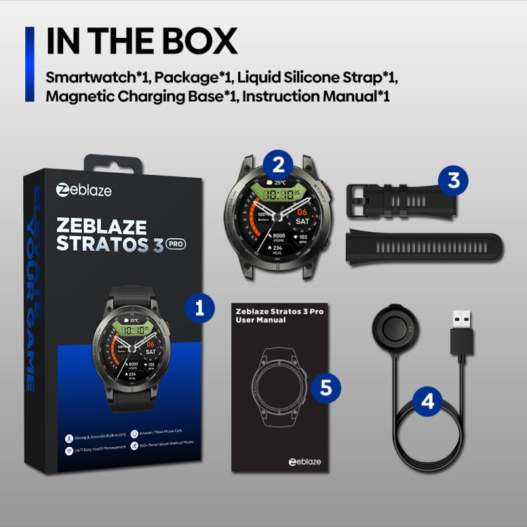 Smartwatch in box with silicone strap, magnetic charging base, USB cable, and manual