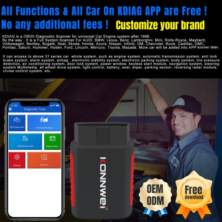 KONNWEI K DIAG OBDII diagnostic scanner next to smartphone app display, dark gray and red