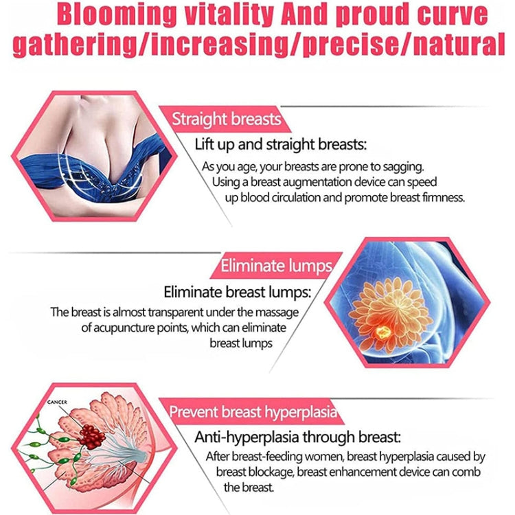 Electric breast massage device with suction cup massage infographic