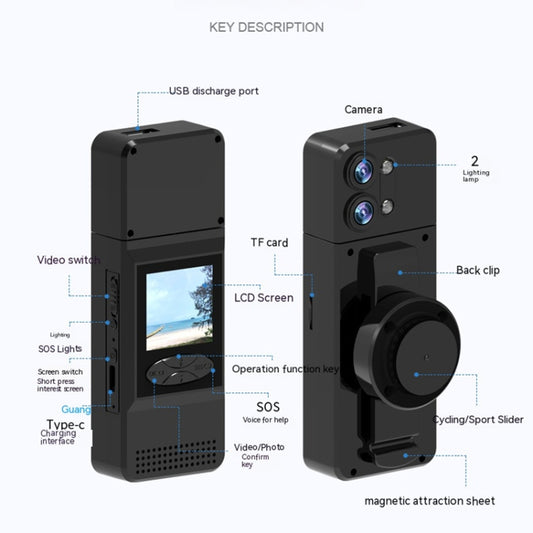 Black action video recorder with LCD screen and visible ports, back clip, and TF slot