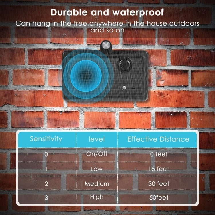 Ultrasonic bark control device shown with adjustable sensitivity and effective distance