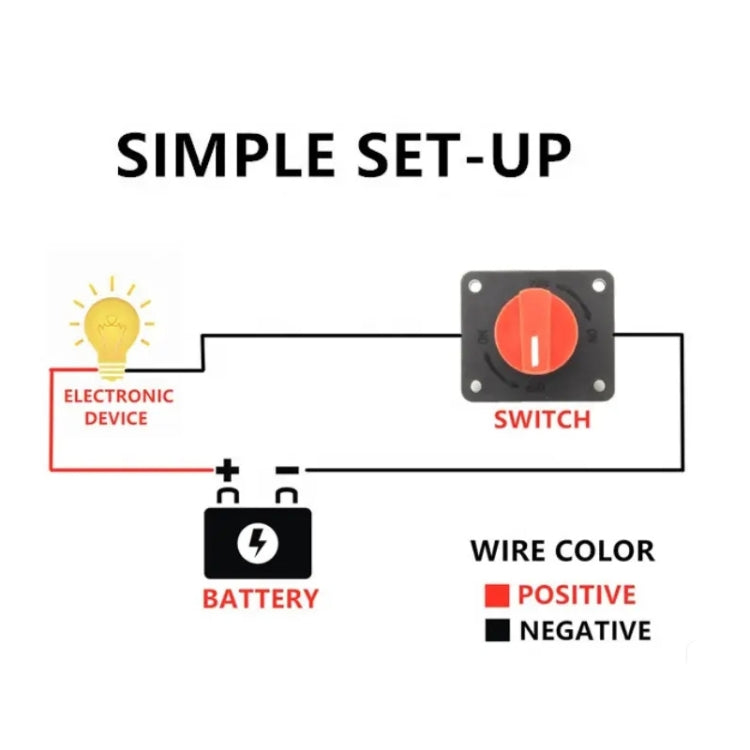 Car battery isolator switch wiring diagram showing red knob switch and battery terminals