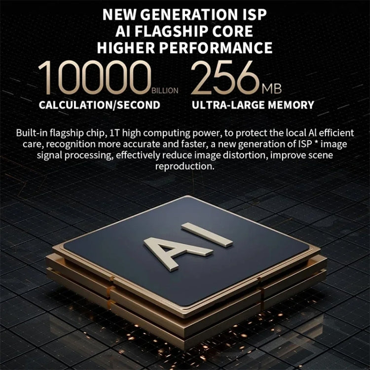 Xiaomi smart camera chipset graphic with AI processor icon