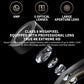 Security camera lens graphic with megapixel and aperture callouts