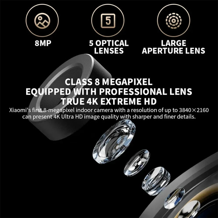 Security camera lens graphic with megapixel and aperture callouts