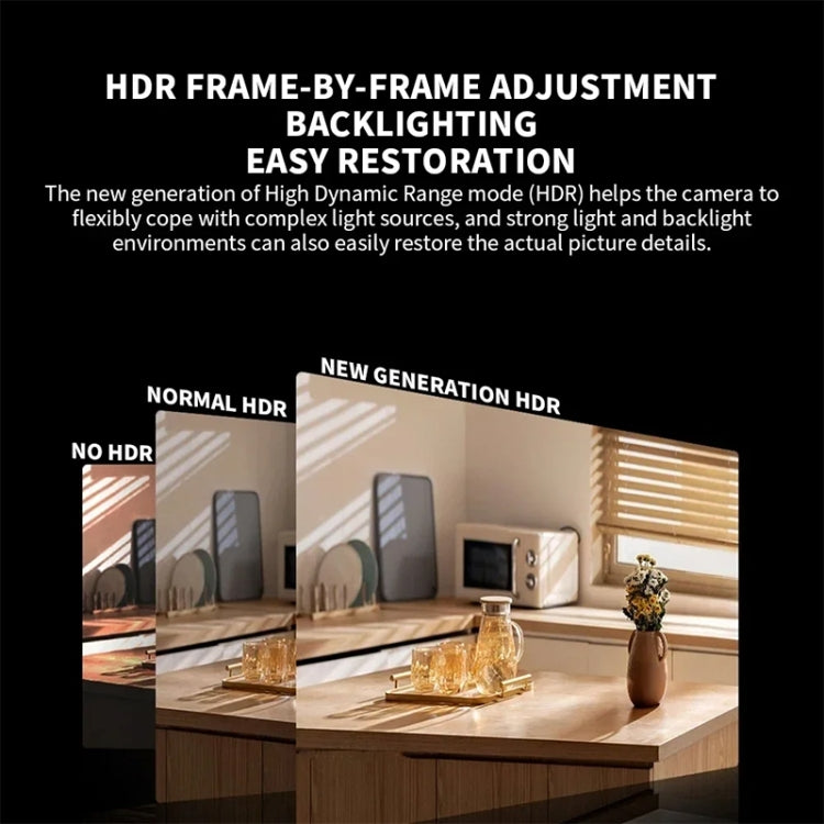 Security camera HDR frame adjustment feature infographic