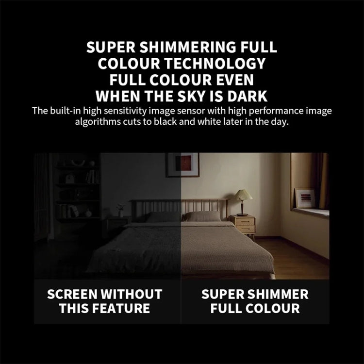 Security camera full-color night vision feature infographic