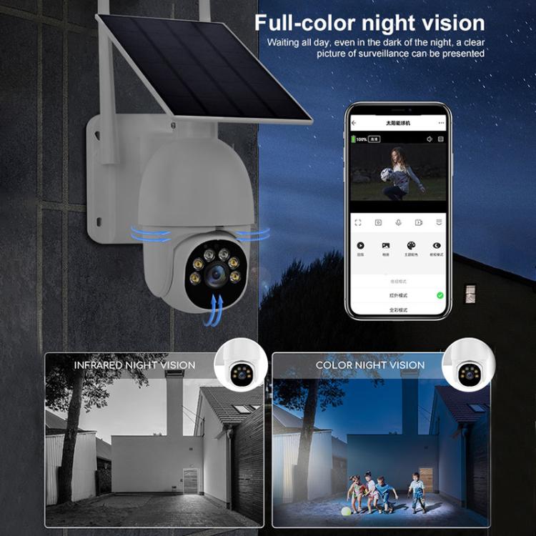 White solar security camera mounted on a wall with black lens cluster and solar panel