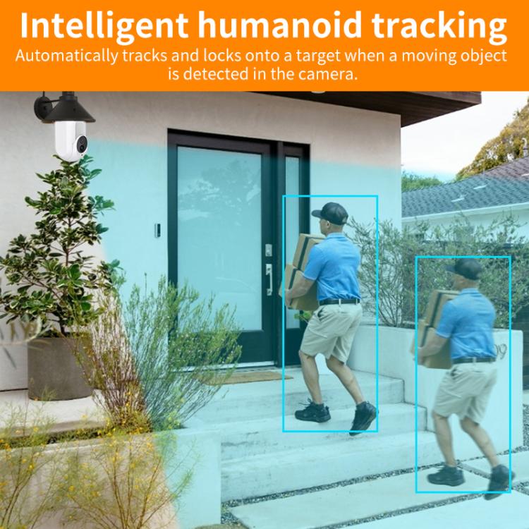 White bulb security camera with dual lenses and human tracking overlay