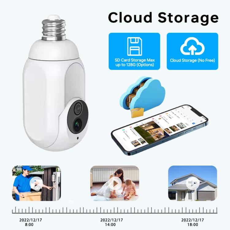 White bulb camera with cloud storage and SD card storage feature graphics