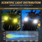 Amber/white dual-optical LED motorcycle spotlight beam distribution with switch