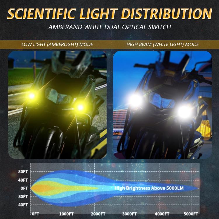 Amber/white dual-optical LED motorcycle spotlight beam distribution with switch