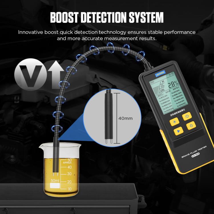 Digital brake fluid tester showing 28% water content on backlit LCD