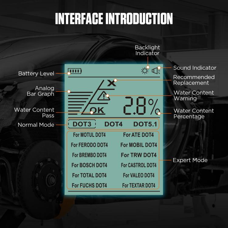 LCD interface for brake fluid water content, battery level, and mode indicators