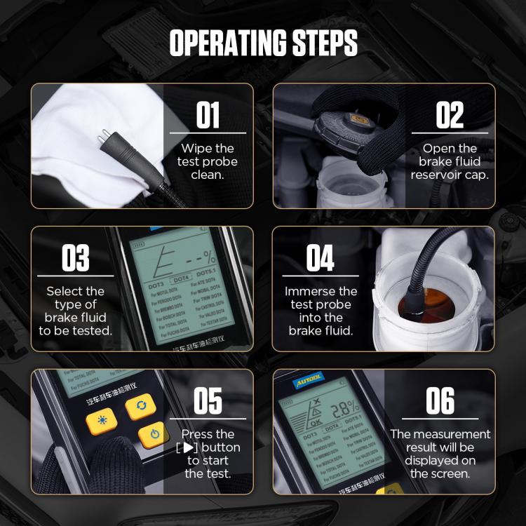 Brake fluid tester showing operating steps with probe inserted into brake fluid