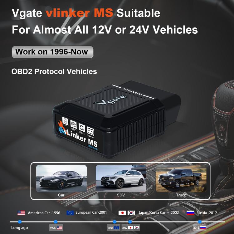 Black OBD2 Bluetooth scanner in-car view with small vehicle compatibility icons