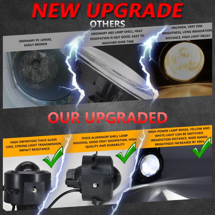 Upgraded dual-lens fog light projector with front lens and compact black mounting housing