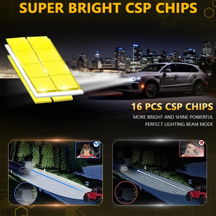 LED headlight bulb with super-bright CSP chips shown and car illumination scene