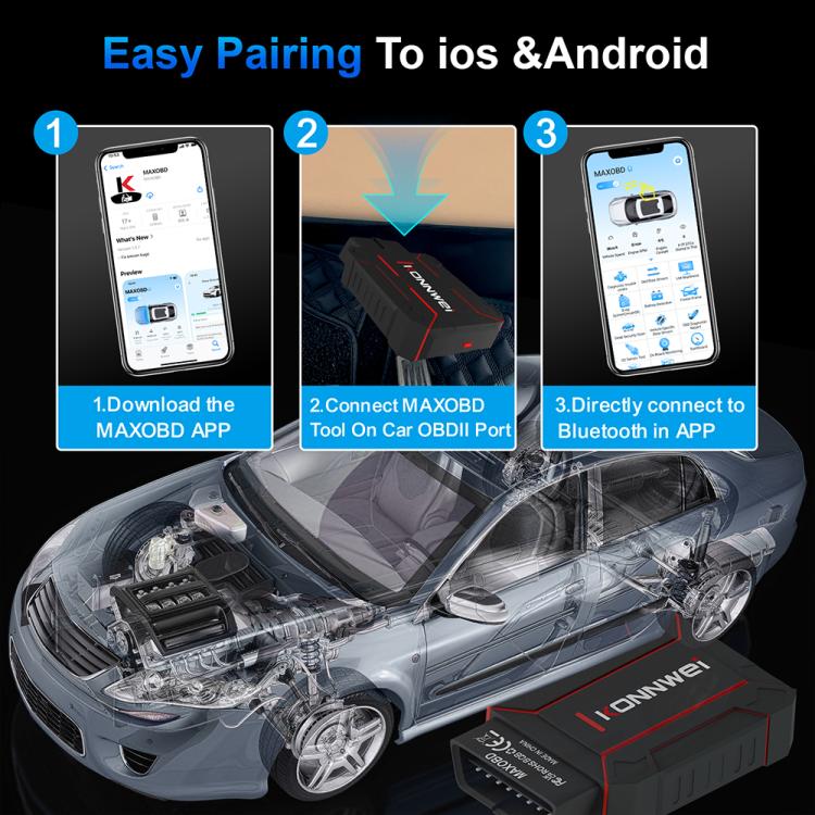 OBD2 diagnostic scanner with red-accented housing, shown near car engine