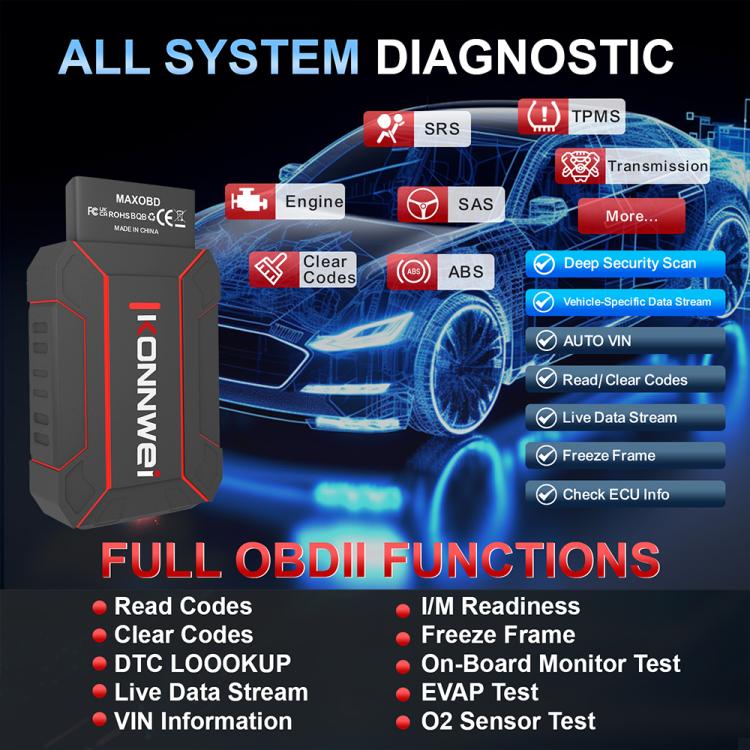 KONNWEI MAXOBD OBD2 full system scanner with diagnostic interface graphics