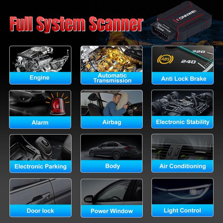 MAXOBD OBD2 full system scanner with icons for engine, ABS, airbags, and more