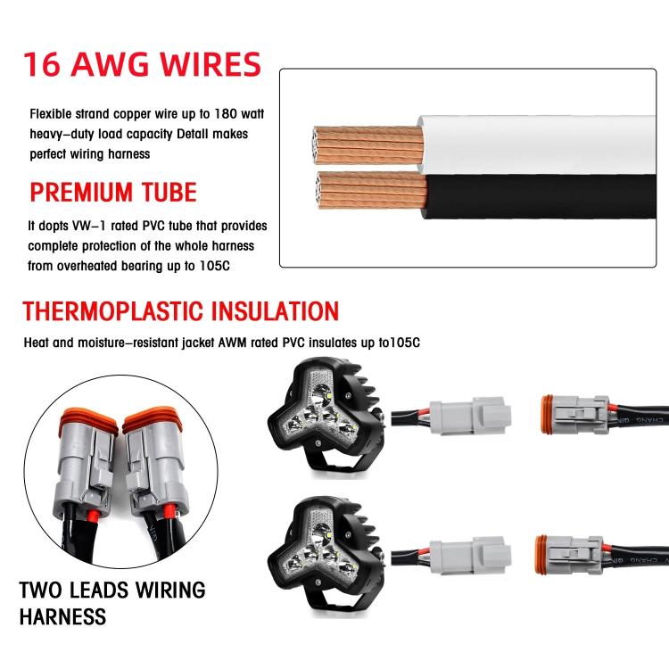 Triangular LED work light with cable set and connector harness in black housing