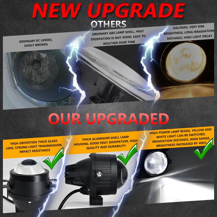 Upgraded compact dual-lens fog light projector with clear reflector lens