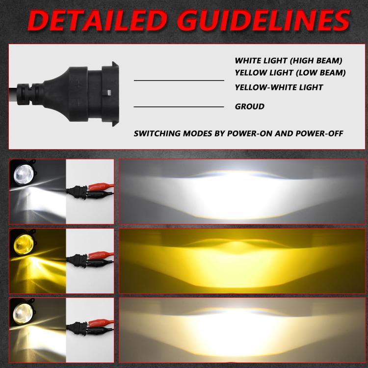 Dual-lens fog light output guide showing white and yellow beam patterns