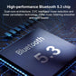 Bluetooth 5.3 car audio feature graphic with circuit pattern