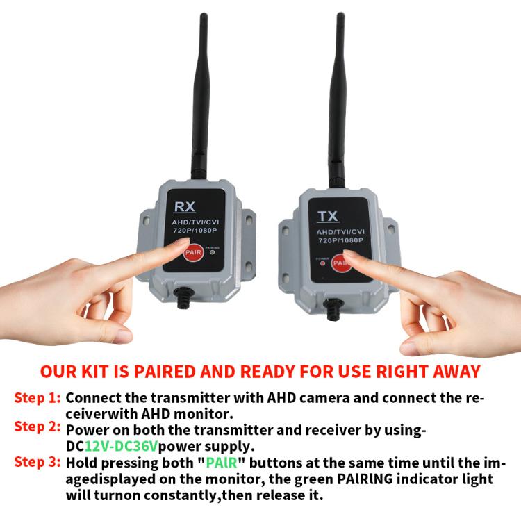 Hands pairing wireless TX and RX units with dual antennas; grey metal modules