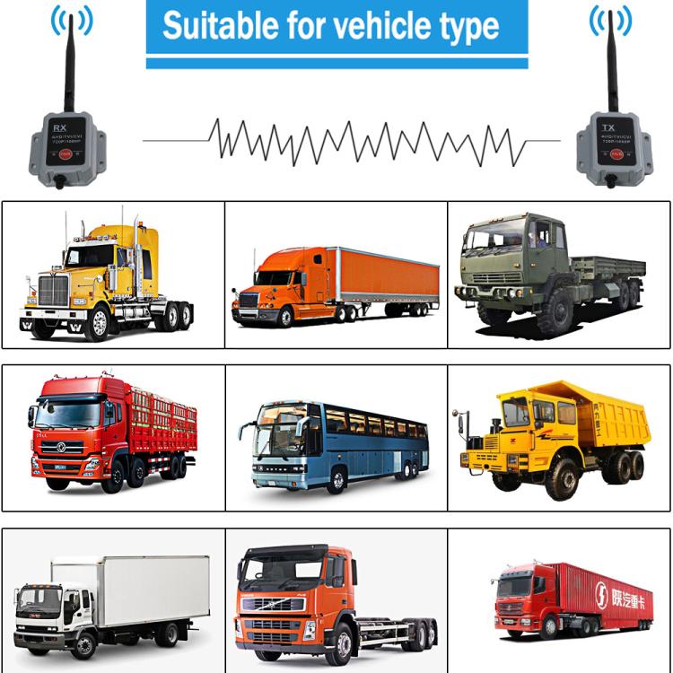 Wireless TX and RX modules suitable for vehicle types with dual long antennas