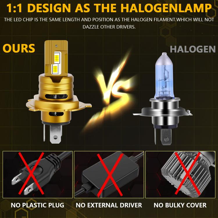 LED headlight bulb vs halogen comparison graphic with gold LED bulb