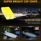 CSP LED chip panel graphic for car headlight illumination