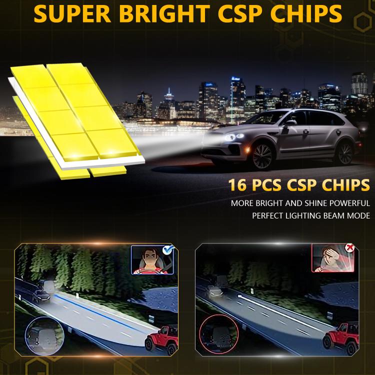 CSP LED chip panel graphic for car headlight illumination