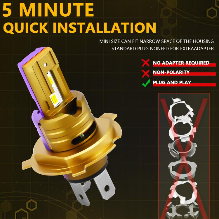 LED headlight bulb with quick-install design infographic, gold base