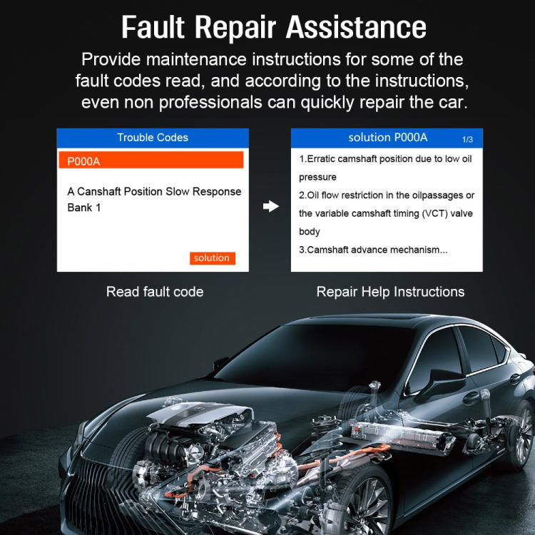 Car fault code diagnostic scanner with on-screen repair help layout and navigation buttons