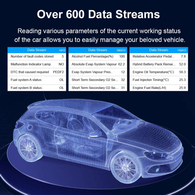 OBD diagnostic scanner showing data stream style information on screen