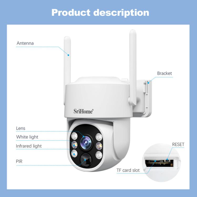 White security camera with lens, infrared light, PIR sensor, and TF card slot