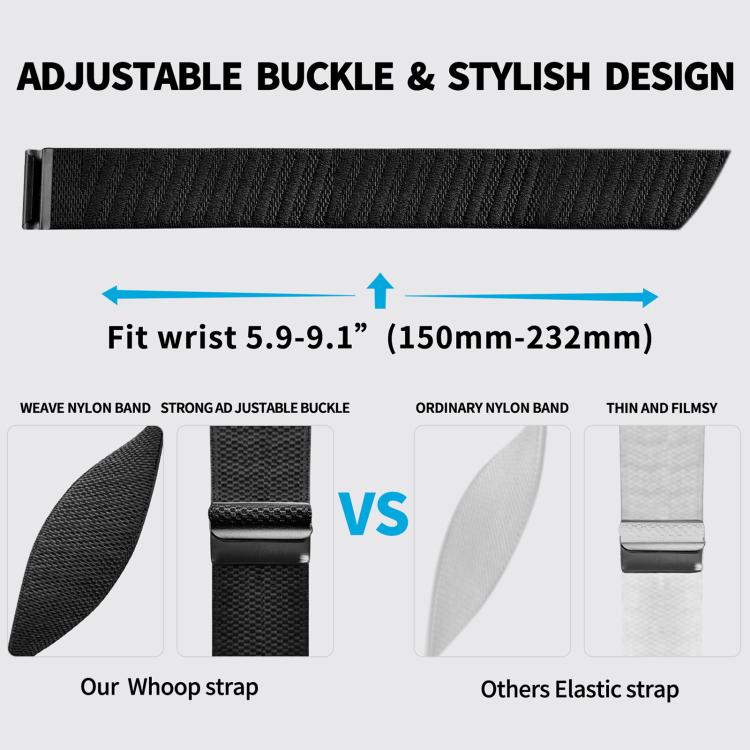Black nylon watch band with adjustable buckle and textured weave, shown with wrist fit range.