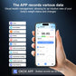 Smart body fat scale app screen on a smartphone with health data display