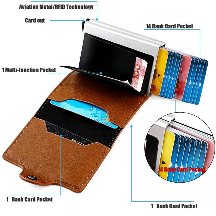 Open brown RFID card holder showing card pockets and multi-bank layout
