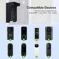 Doorbell protector cover compatibility layout with multiple doorbell devices and checkmarks