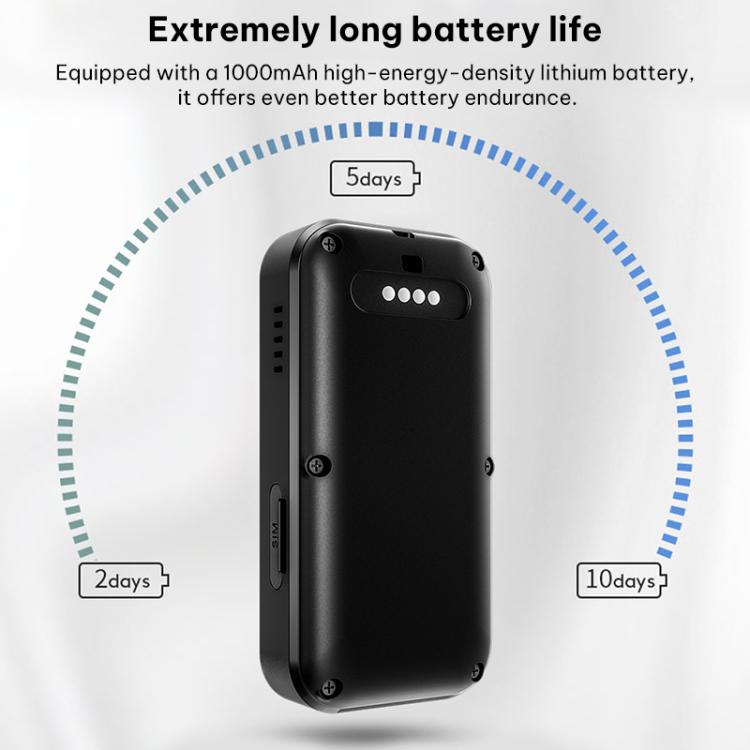 GPS location tracker back view with battery life duration markers on infographic