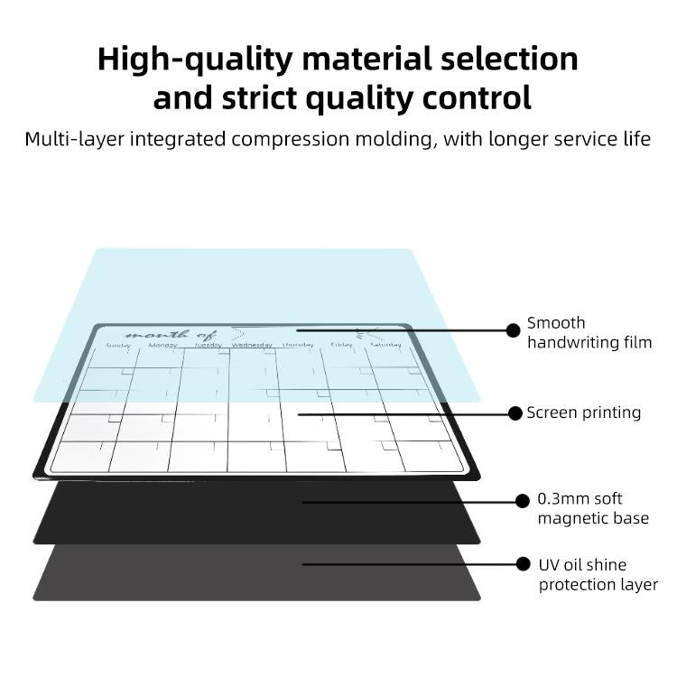 Layered magnetic refrigerator message board with smooth writing surface and UV protection
