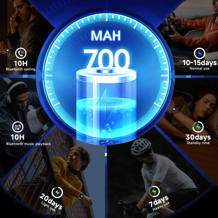T15 smartwatch battery graphic highlighting capacity, standby time, and usage duration.