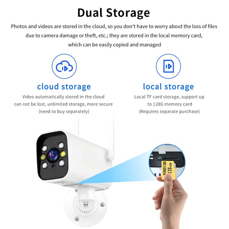 Outdoor security bullet camera diagram showing cloud and local storage options