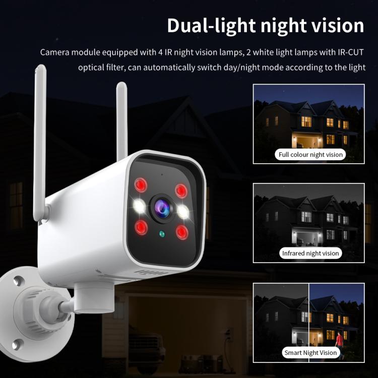 Outdoor PTZ security camera with dual-light night vision lamps, white housing