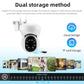 White 360-degree panoramic waterproof surveillance dome camera with black lens and Wi‑Fi