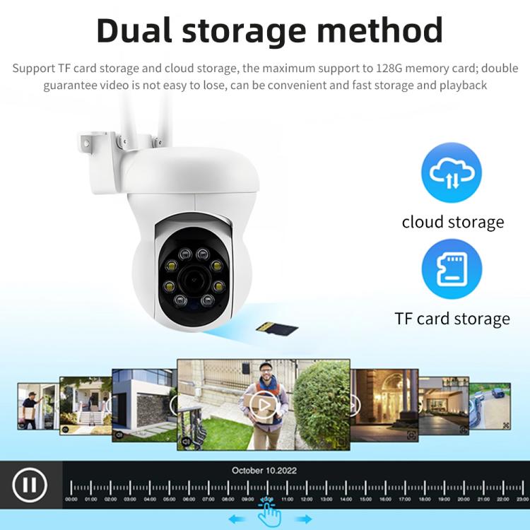White 360-degree panoramic waterproof surveillance dome camera with black lens and Wi‑Fi