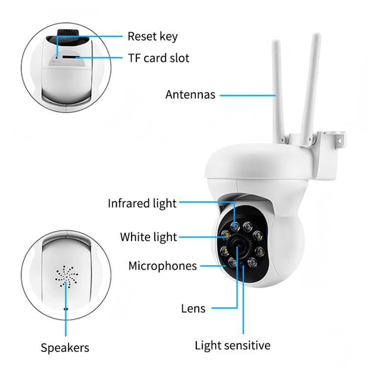 White security camera close-up showing lens, microphone, and speaker ports